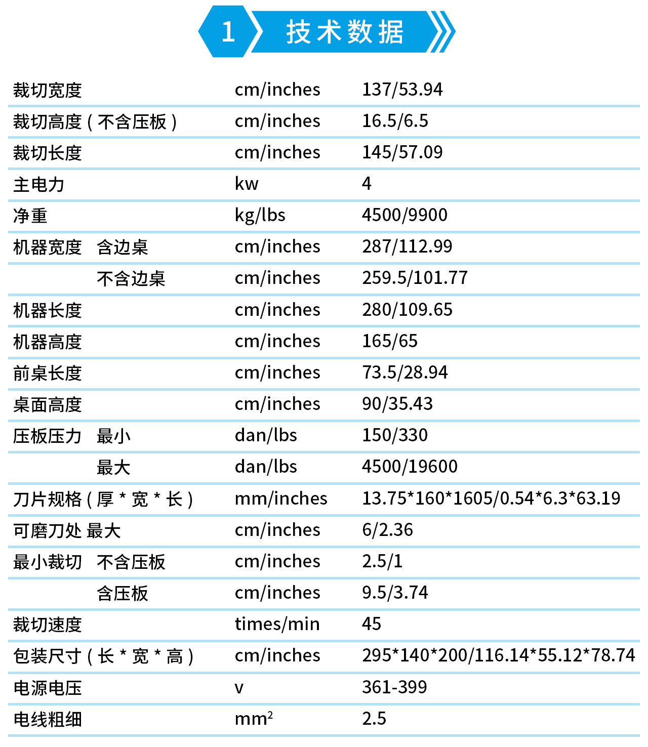國望GW137P切紙機(jī)-1.jpg