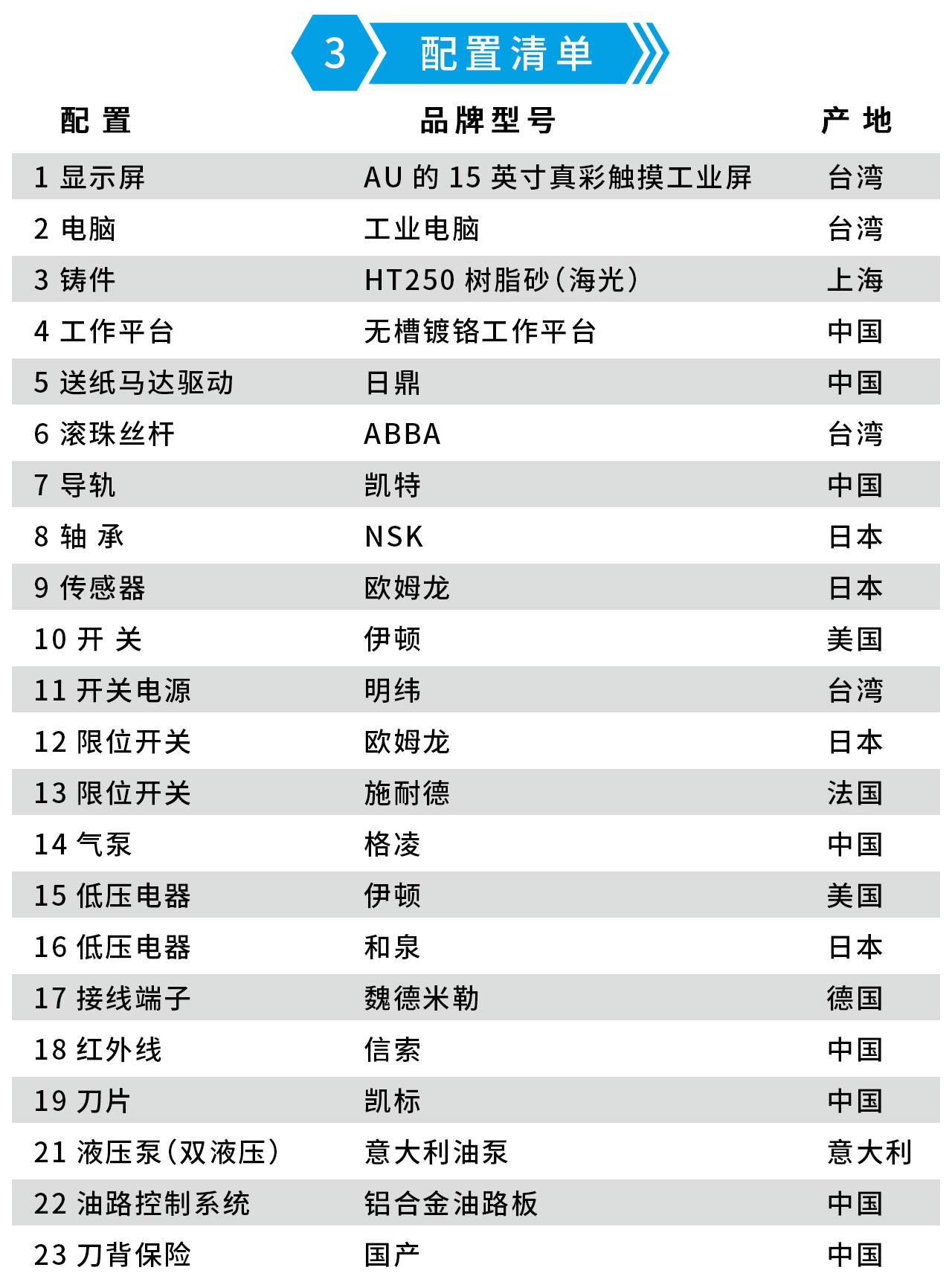 國望GW137P切紙機(jī)-3.jpg