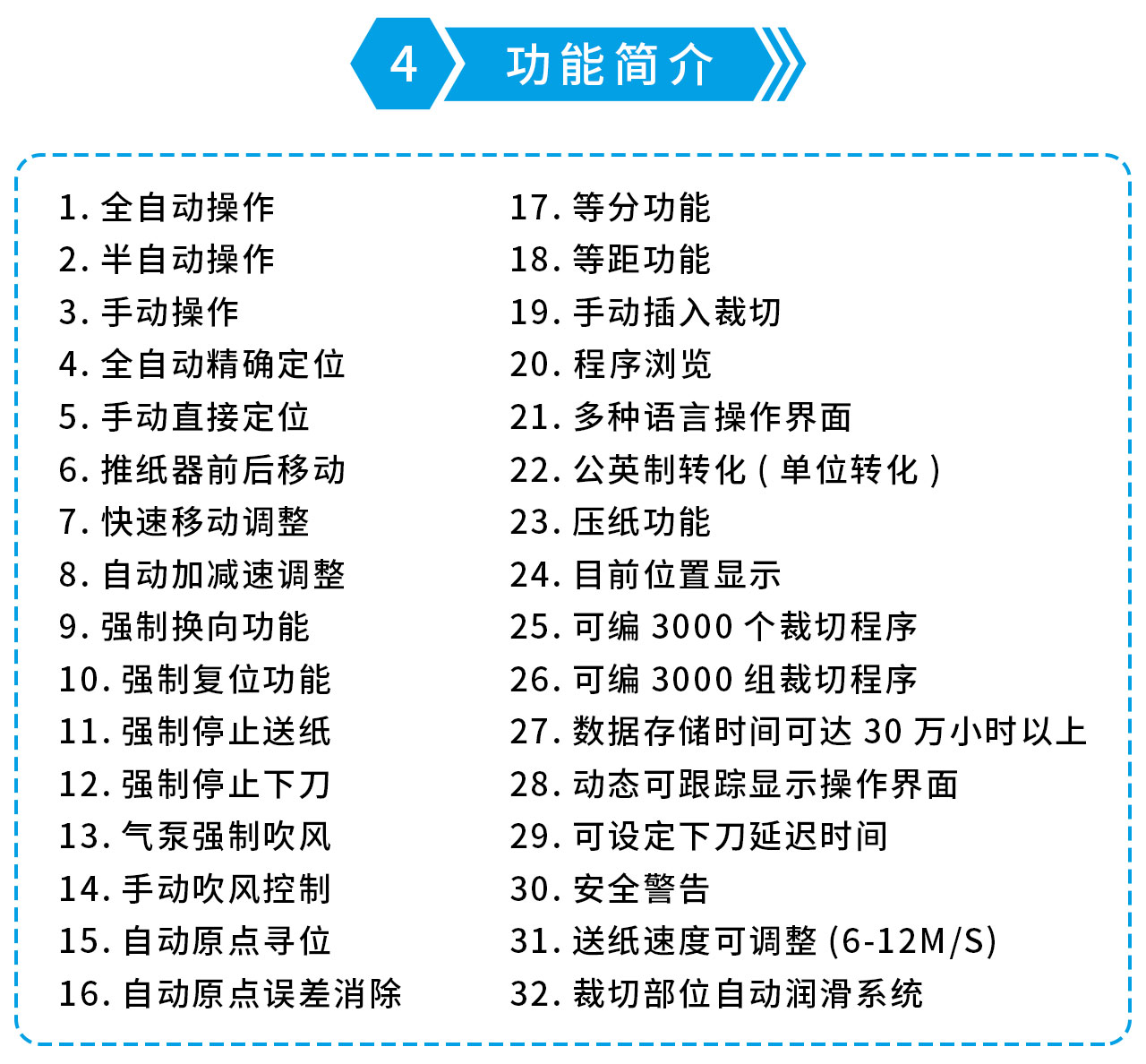 國望GW137P切紙機(jī)-4.jpg