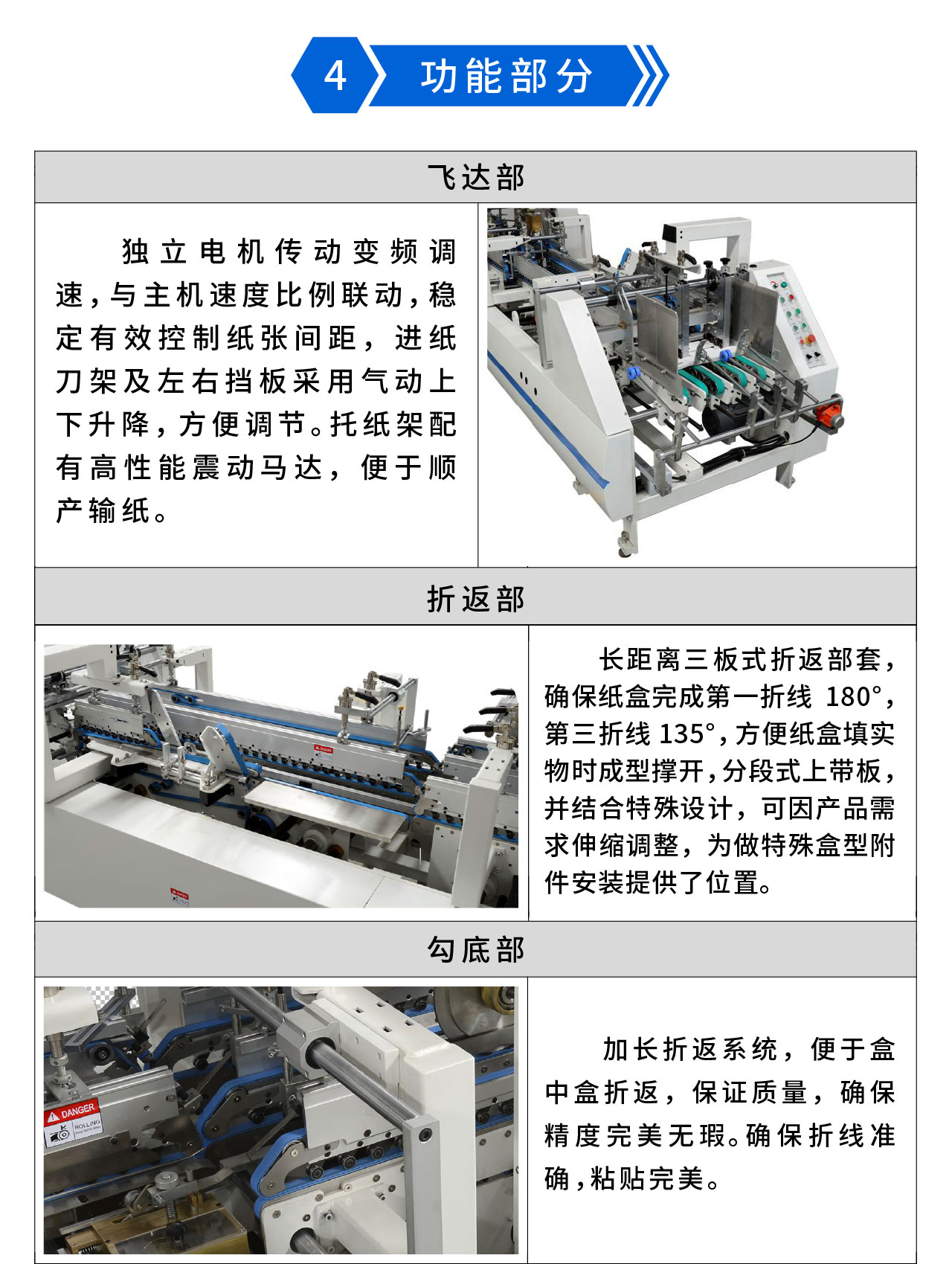 永辰Y(jié)C800III預(yù)折勾底糊盒機-3.jpg