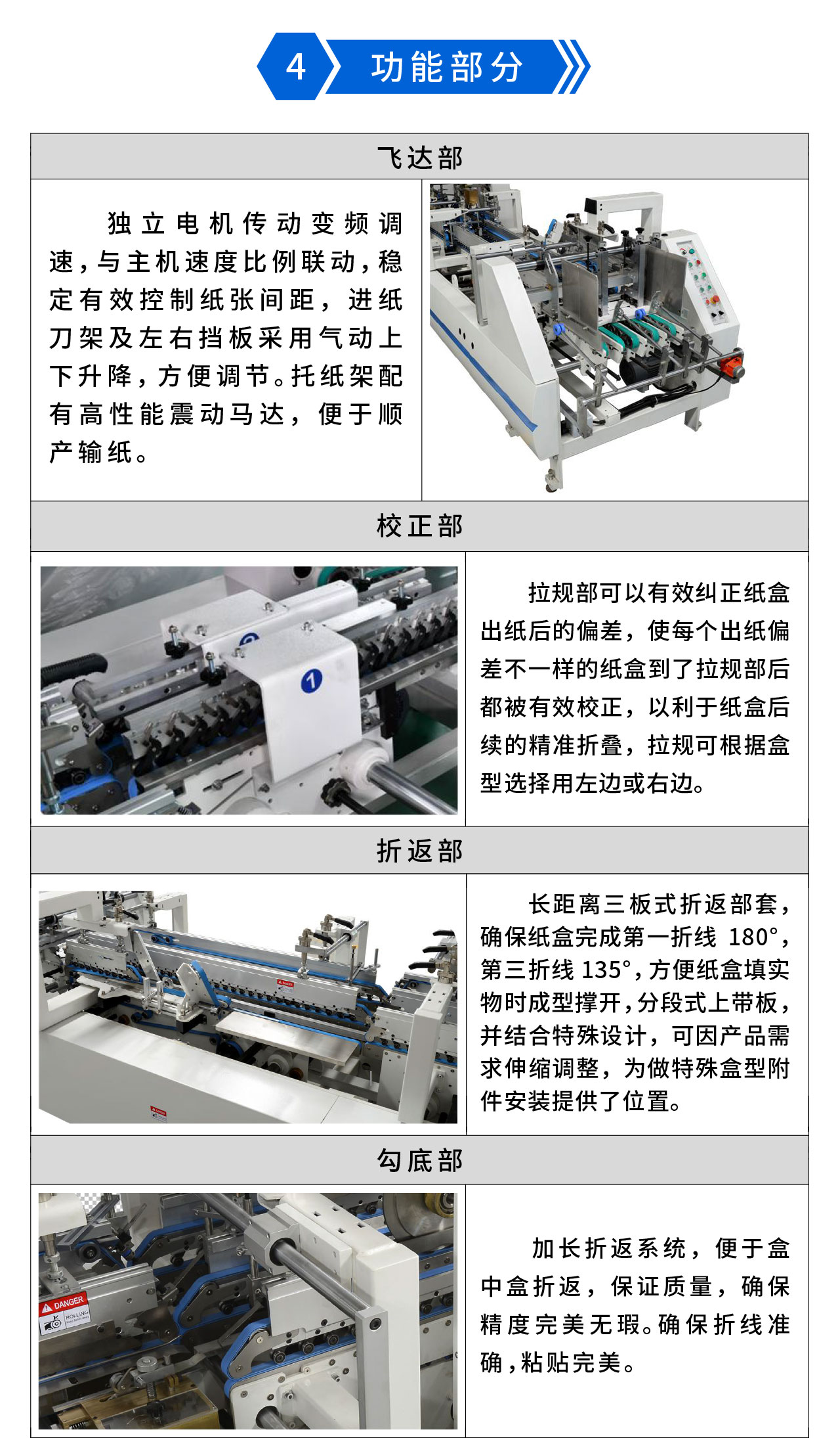 永辰Y(jié)C650III預(yù)折勾底糊盒機(jī)-3.jpg