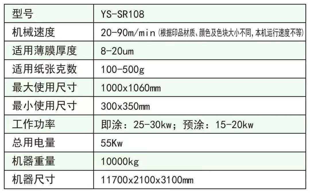 永順全自動高速覆膜機(jī)YS-SR108熱刀型-2.jpg