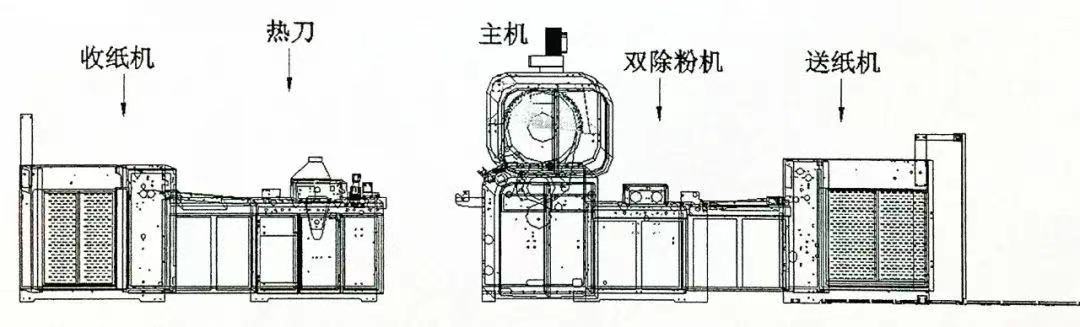 永順全自動高速覆膜機(jī)YS-SR108熱刀型-3.jpg