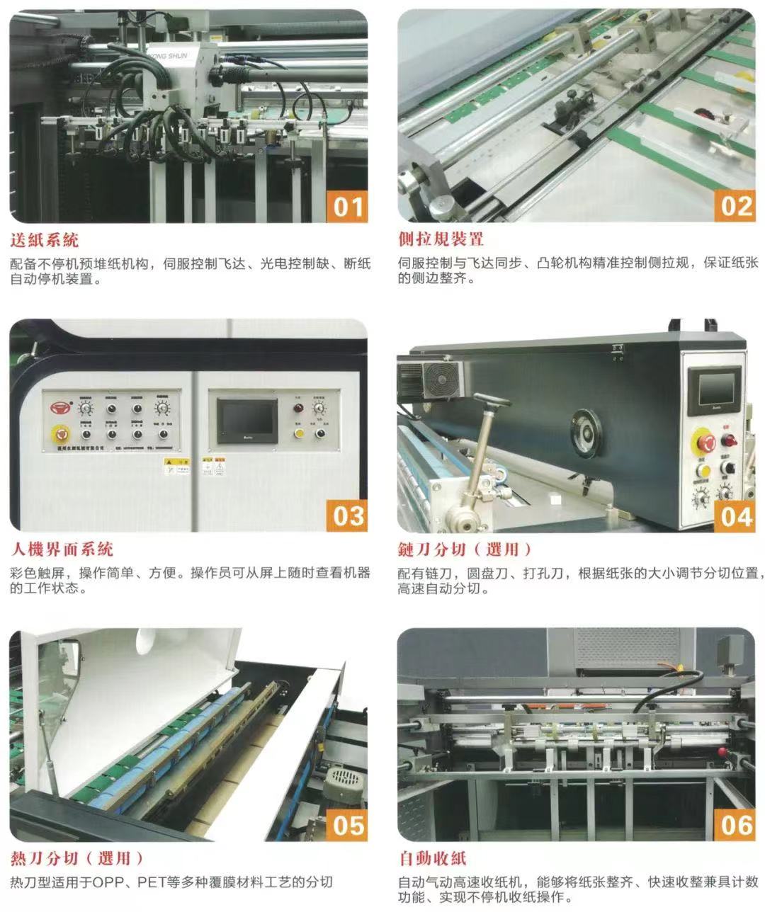 永順全自動(dòng)高速覆膜機(jī)YS-SL108鏈刀型.jpg
