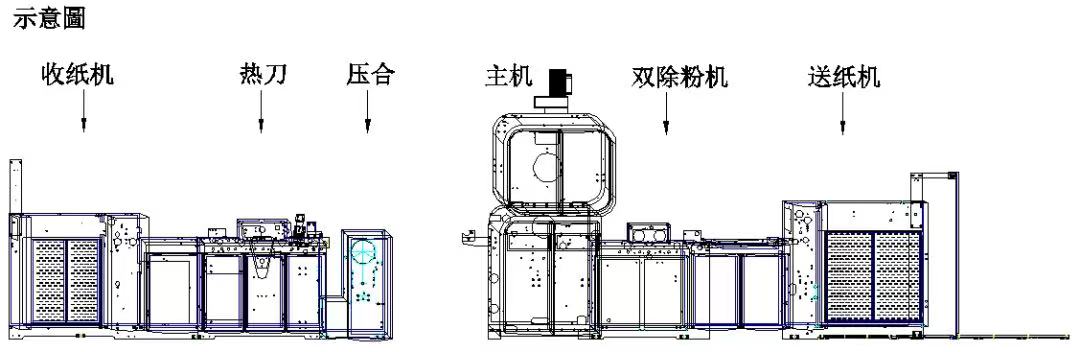 永順全自動(dòng)高速覆膜機(jī)YS-SL108鏈刀型-3.jpg