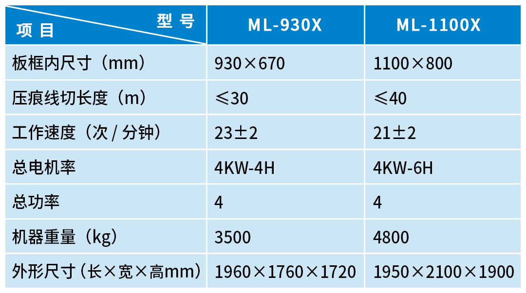 奧爾-手動(dòng)機(jī)系列-1.png