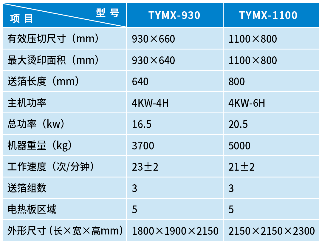 奧爾-手動(dòng)機(jī)系列-2.png