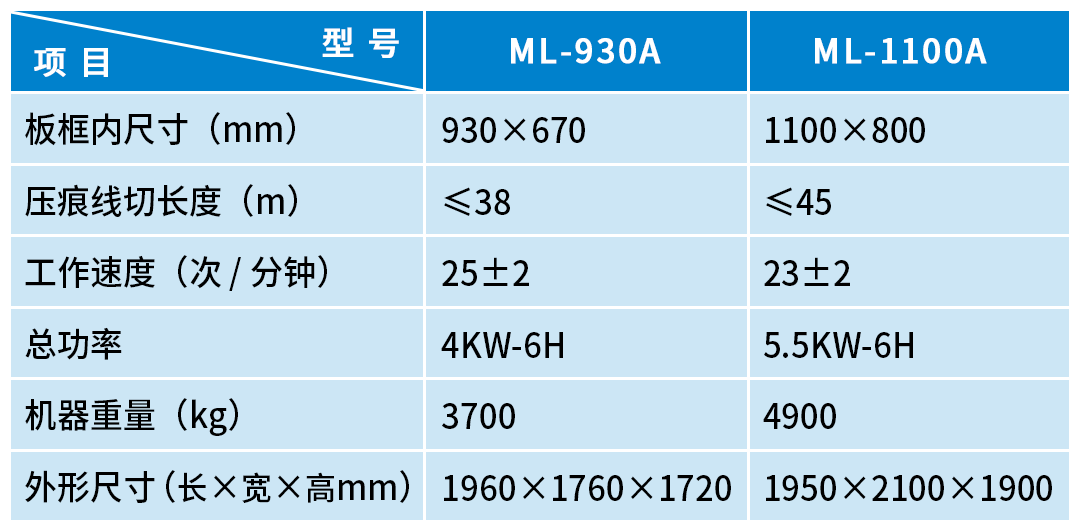 奧爾-手動(dòng)機(jī)系列-3.png