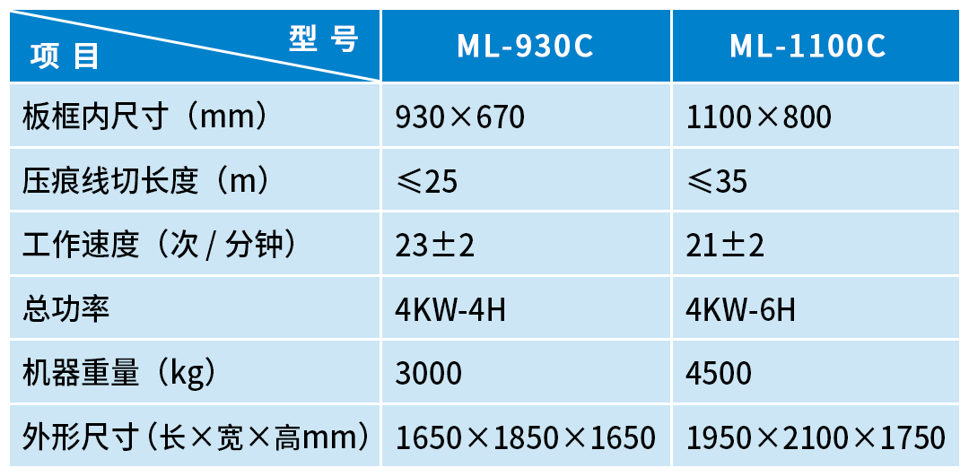 奧爾-手動(dòng)機(jī)系列-5.png