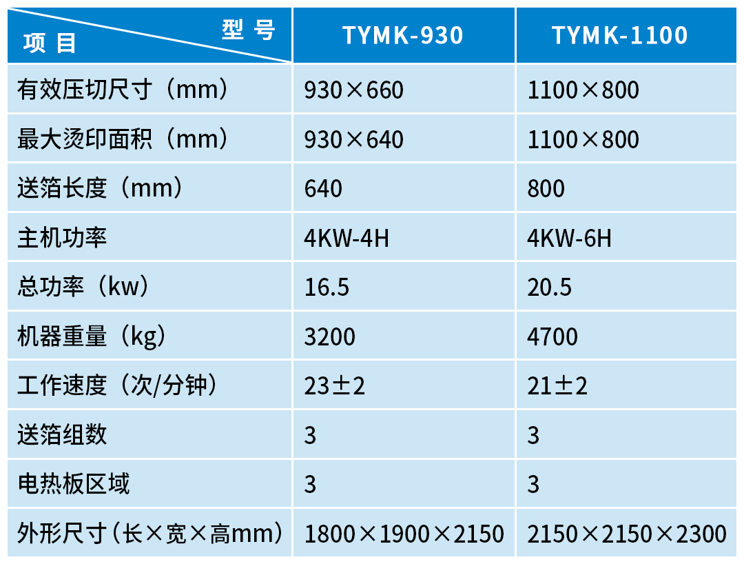奧爾-手動(dòng)機(jī)系列-77.png