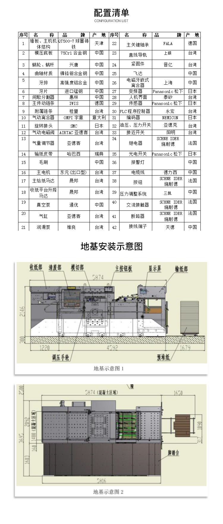 全自動平壓平模切機(jī)（清廢）-4.png
