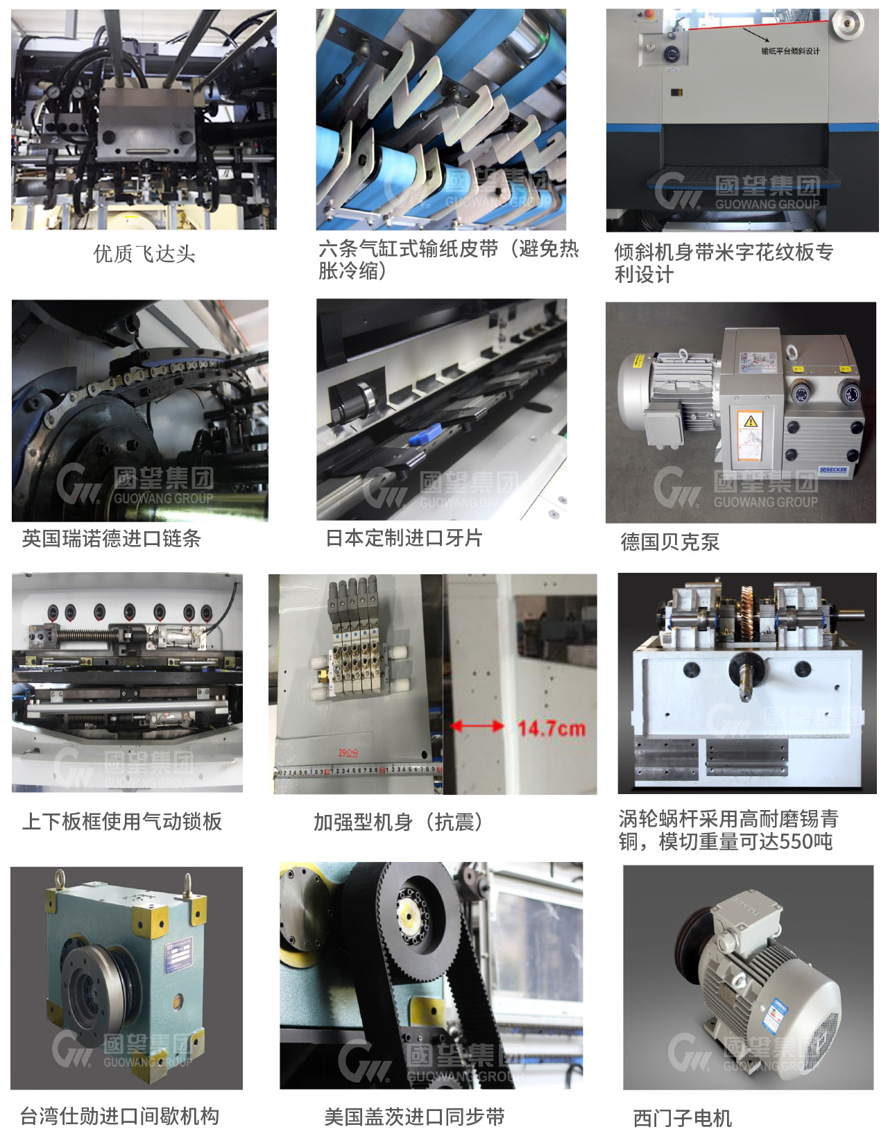 國(guó)望全自動(dòng)重壓深壓紋模切機(jī)E105DH-4.jpg