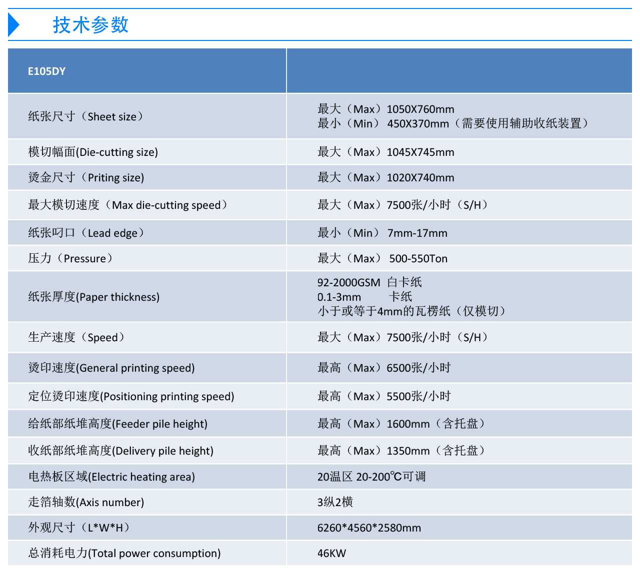 國(guó)望全自動(dòng)重壓燙金膜切機(jī)E105DY-2.jpg