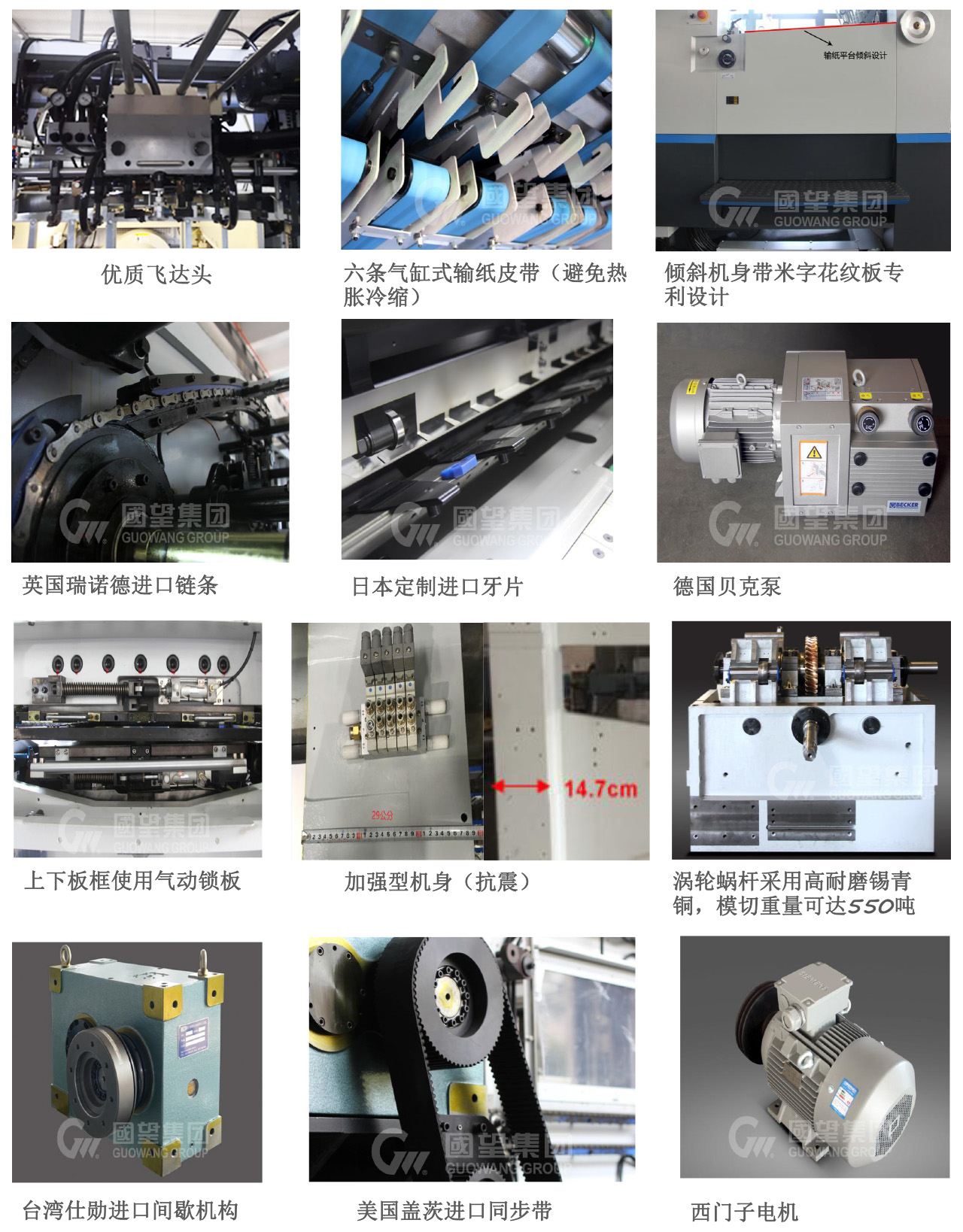 國(guó)望全自動(dòng)重壓燙金膜切機(jī)E105DY-4.jpg