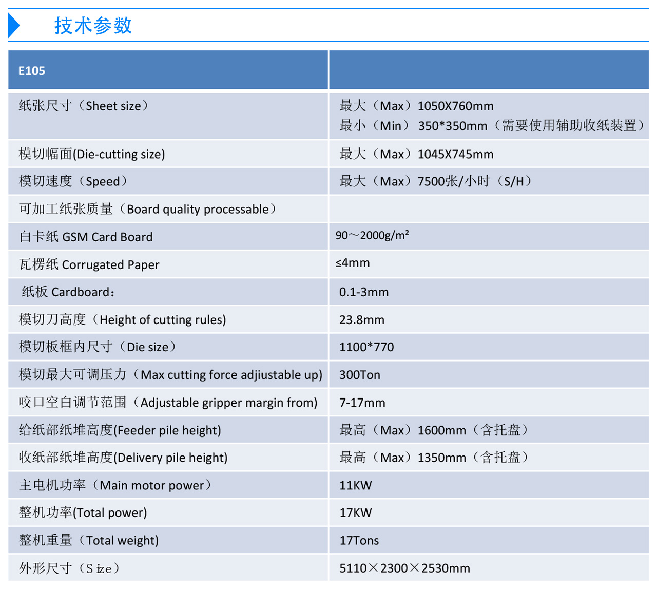 國(guó)望全自動(dòng)模切機(jī)E1057.jpg