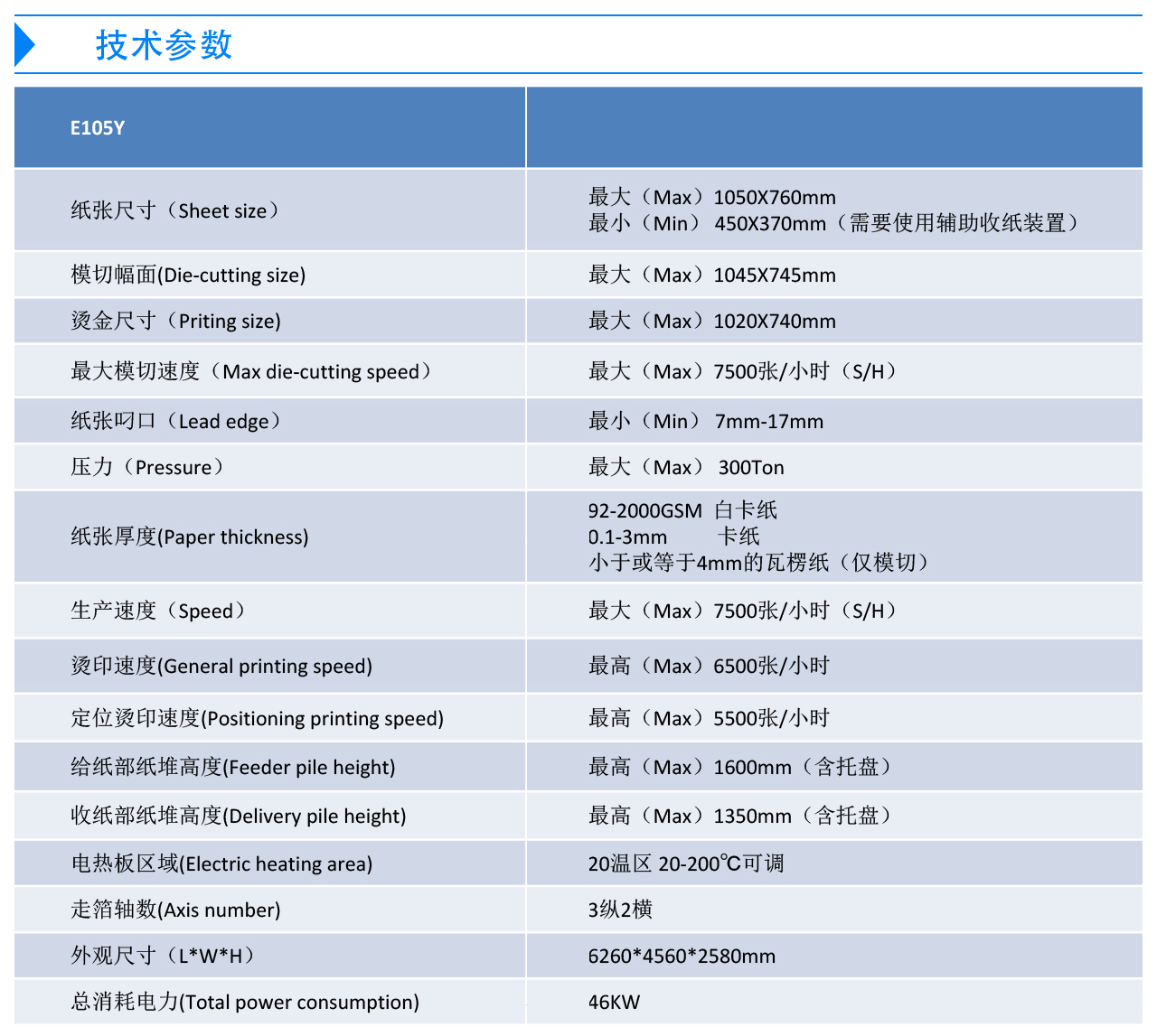 國望全自動燙金模切機(jī)E105Y-2.jpg