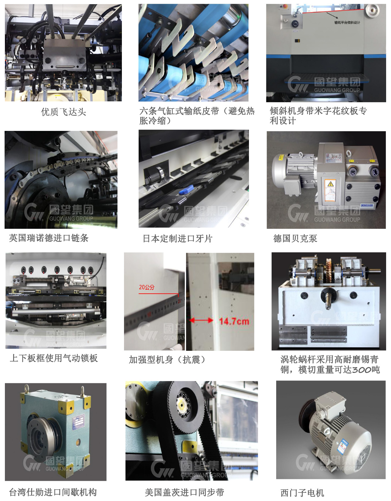 國望全自動燙金模切機(jī)E105Y-4.jpg