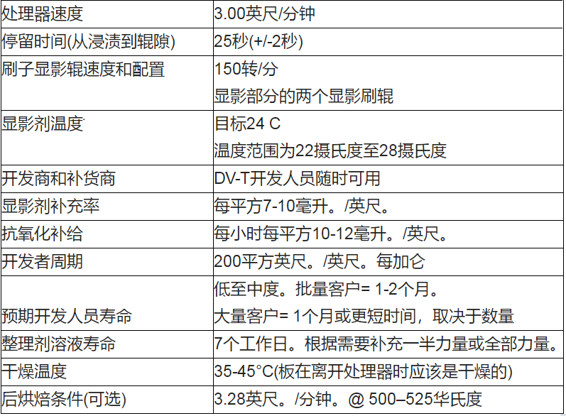 無標(biāo)題1.png