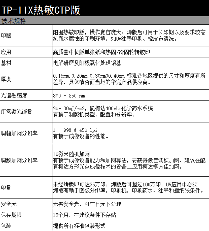 無標題111.png