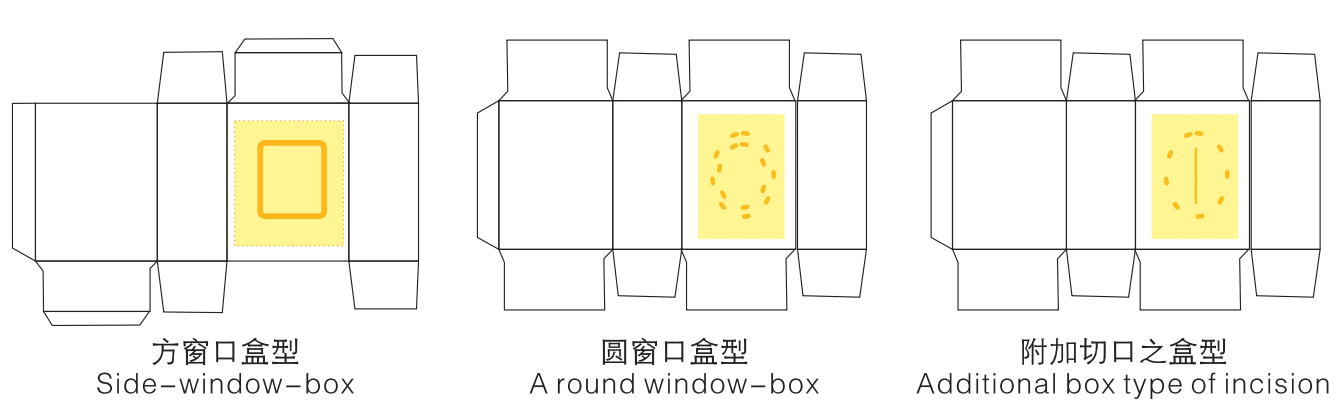 4、盒樣展示.png